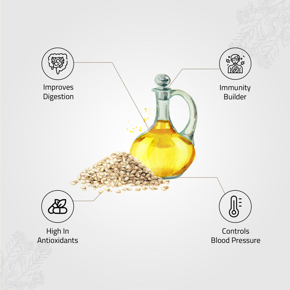 Cold Pressed Sesame Oil